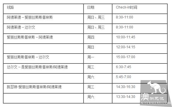 甘號火車(The Ghan)時刻表、不同等級車廂介紹及購票攻略